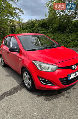 Ціни Hyundai i20 Газ пропан-бутан / Бензин