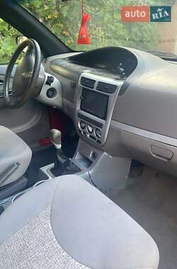 Цены Chery Jaggi Газ пропан-бутан / Бензин