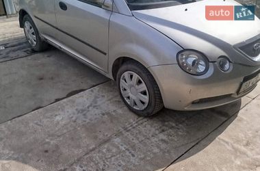 Ціни Chery Jaggi Газ пропан-бутан / Бензин