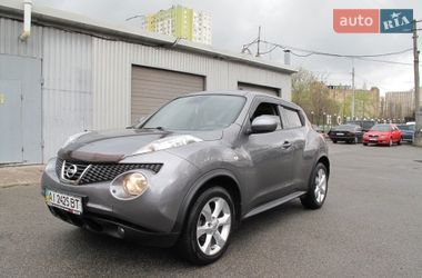 Цены Nissan Juke Газ пропан-бутан / Бензин