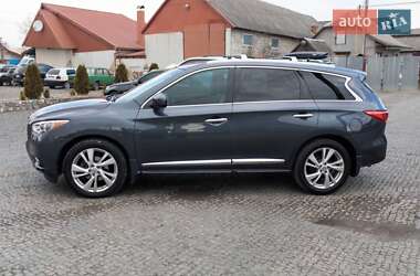 Ціни Infiniti JX35 Газ пропан-бутан / Бензин