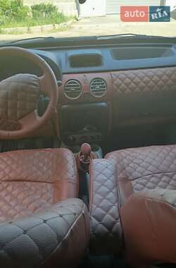 Цены Renault Kangoo Газ пропан-бутан / Бензин