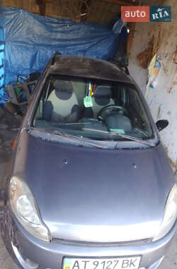 Ціни Chery Kimo Газ пропан-бутан / Бензин