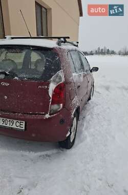 Цены Chery Kimo Газ пропан-бутан / Бензин