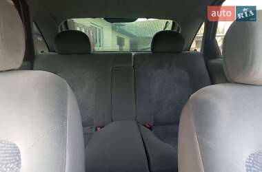 Цены Renault Laguna Газ пропан-бутан / Бензин