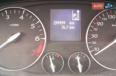 Цены Renault Latitude Газ пропан-бутан / Бензин