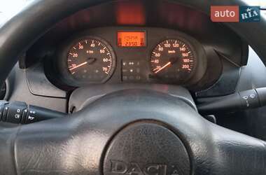 Цены Dacia Logan MCV Газ пропан-бутан / Бензин