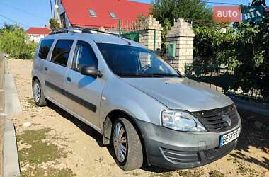 Ціни Renault Logan Газ пропан-бутан / Бензин