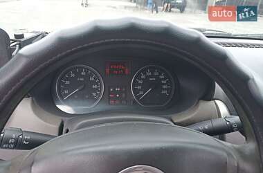 Цены Renault Logan Газ пропан-бутан / Бензин