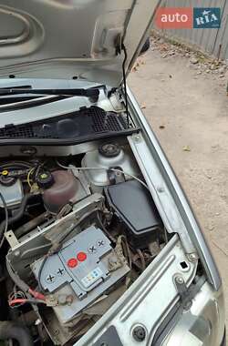 Ціни Dacia Logan Газ пропан-бутан / Бензин