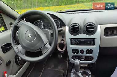 Цены Renault Logan Газ пропан-бутан / Бензин