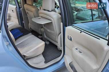 Ціни Renault Megane Scenic Газ пропан-бутан / Бензин