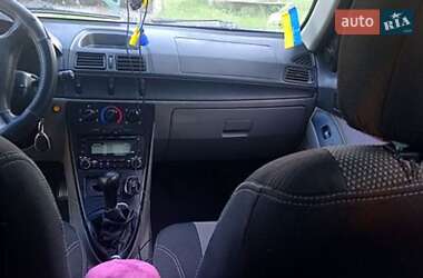 Цены Geely MR Газ пропан-бутан / Бензин