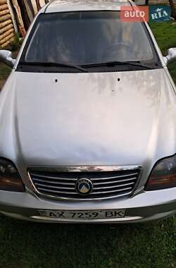 Ціни Geely MR Газ пропан-бутан / Бензин