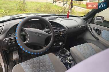 Цены Chevrolet Niva Газ пропан-бутан / Бензин