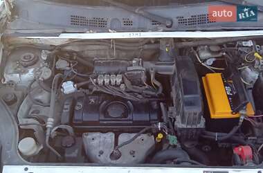 Цены Peugeot Partner Газ пропан-бутан / Бензин