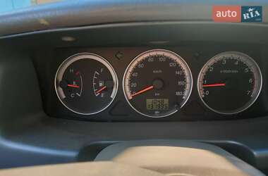 Цены Great Wall Pegasus Газ пропан-бутан / Бензин