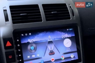 Ціни Volkswagen Polo Газ пропан-бутан / Бензин