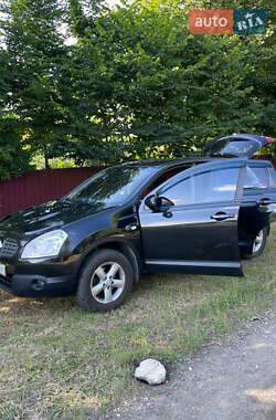 Ціни Nissan Qashqai Газ пропан-бутан / Бензин