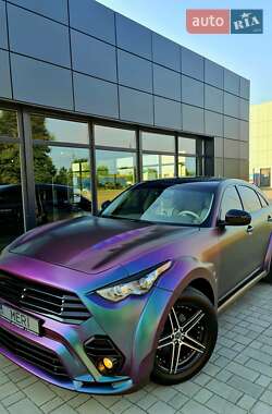 Ціни Infiniti QX70 Газ пропан-бутан / Бензин