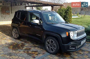 Цены Jeep Renegade Газ пропан-бутан / Бензин