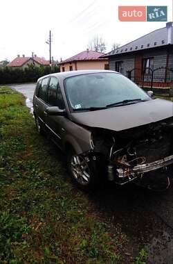 Ціни Renault Scenic Газ пропан-бутан / Бензин