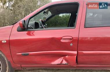 Цены Renault Symbol Газ пропан-бутан / Бензин