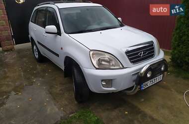 Цены Chery Tiggo Газ пропан-бутан / Бензин