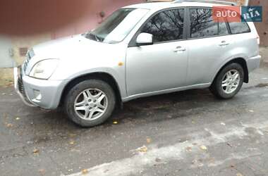 Цены Chery Tiggo Газ пропан-бутан / Бензин