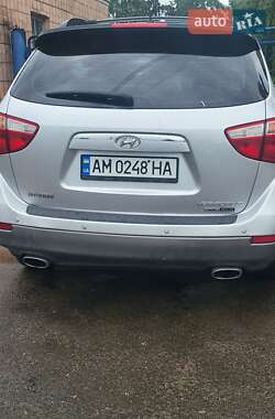 Ціни Hyundai Veracruz Газ пропан-бутан / Бензин