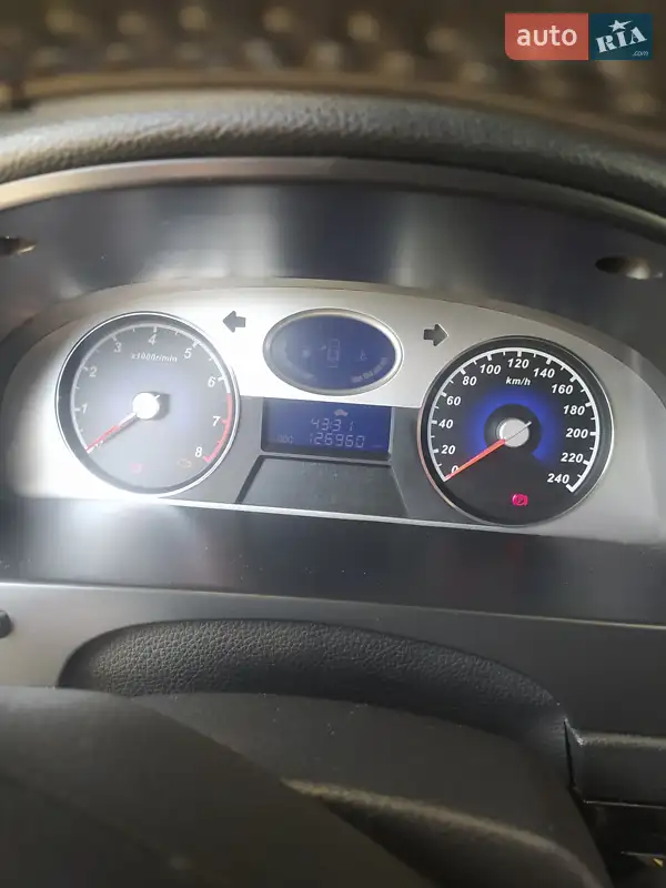 Geely Emgrand 7 (EC7)