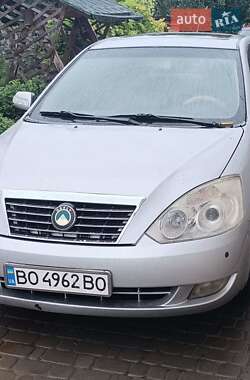 Geely FC  2008