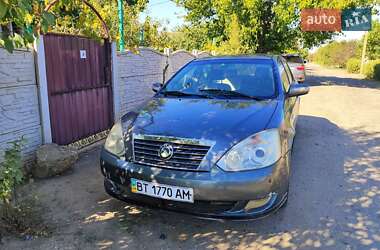 Geely FC  2008
