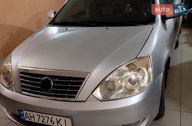Geely FC  2008