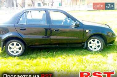 Geely MR  2008