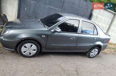 Geely MR  2007