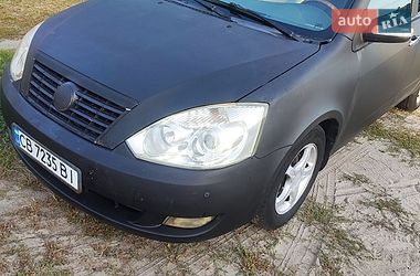 Geely MR  2008