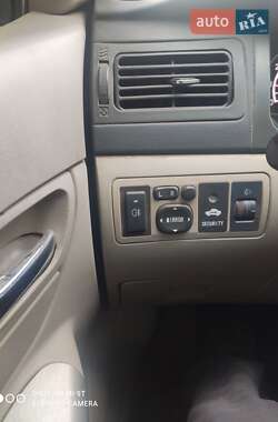 Geely SL  2011