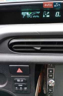 Цены Toyota Aqua Гибрид (HEV)