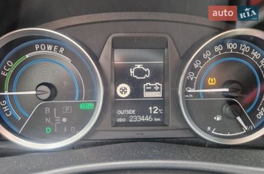 Ціни Toyota Auris Гібрид (HEV)