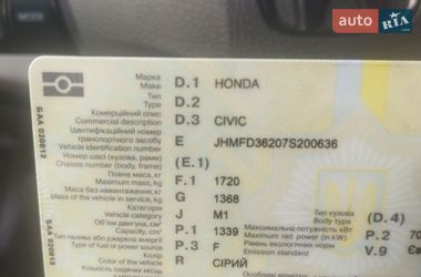 Цены Honda Civic Гибрид (HEV)