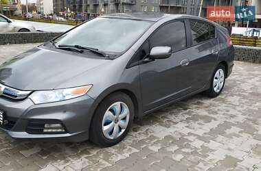 Ціни Honda Insight Гібрид (HEV)