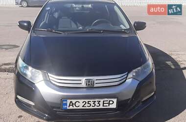 Ціни Honda Insight Гібрид (HEV)