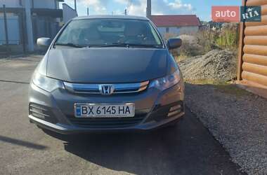 Цены Honda Insight Гибрид (HEV)