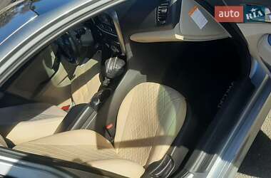 Ціни Kia Optima Гібрид (HEV)