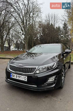 Ціни Kia Optima Гібрид (HEV)