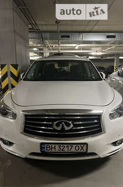 Ціни Infiniti QX60 Гібрид (HEV)