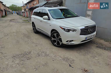 Цены Infiniti QX60 Гибрид (HEV)