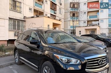 Цены Infiniti QX60 Гибрид (HEV)