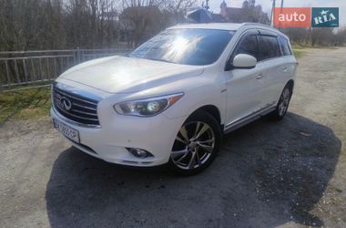 Ціни Infiniti QX60 Гібрид (HEV)